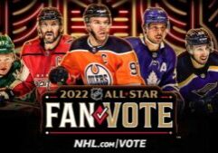 2022-NHL-All-Star-voting